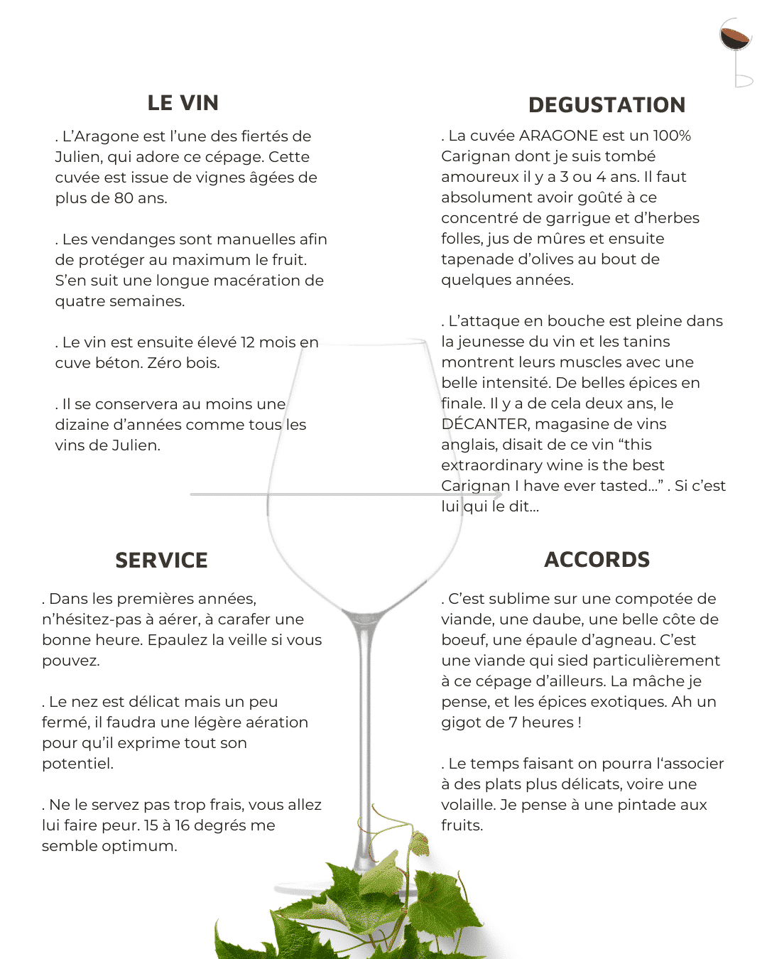 Clos del Rey L'Aragone rouge 2021