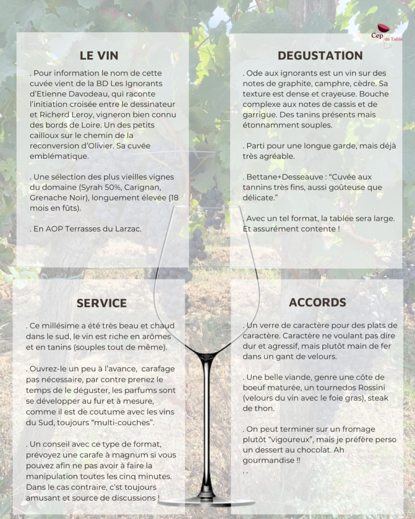 MAS COMBARELA Ode aux ignorants 2020 JEROBOAM